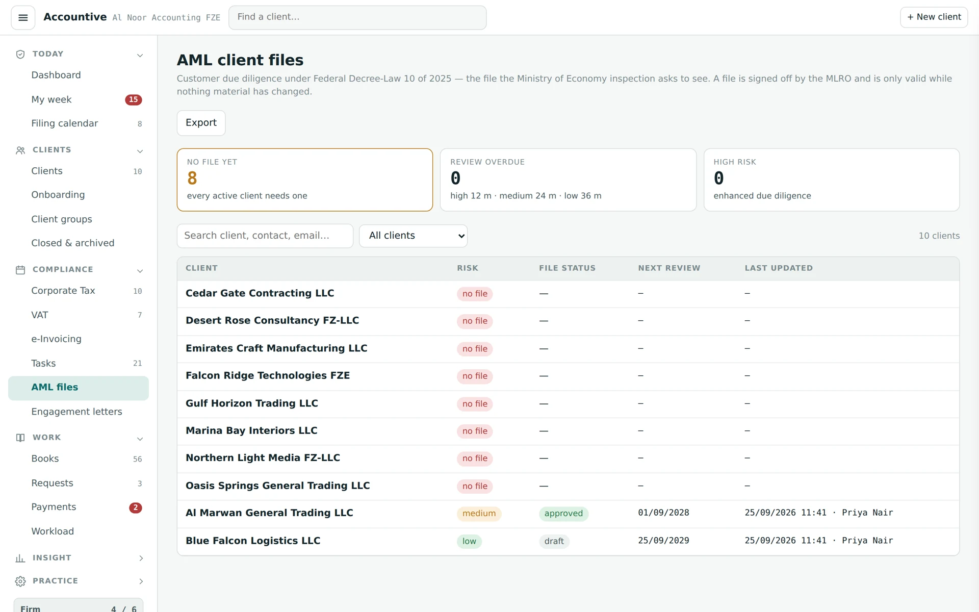 AML client files