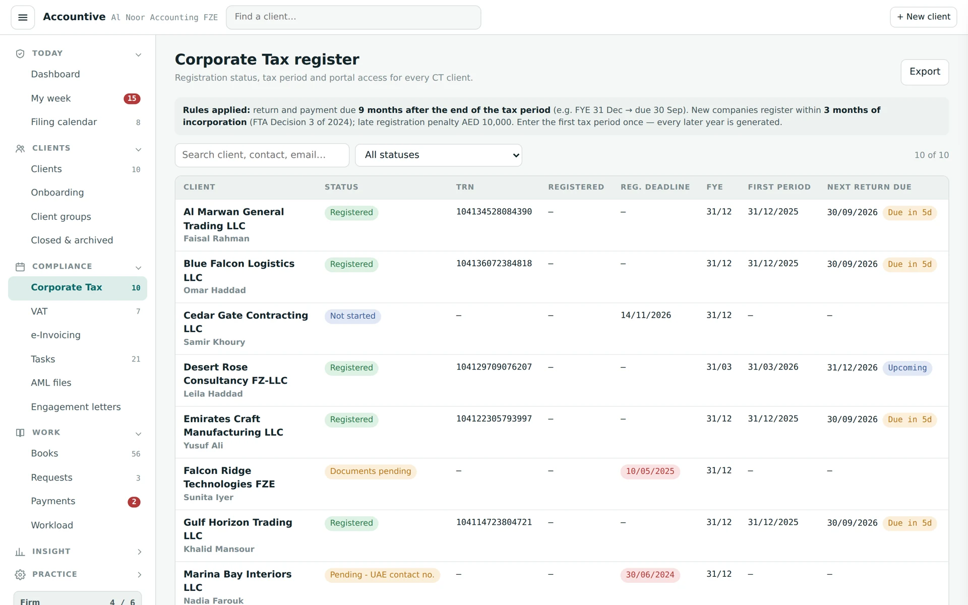 Corporate Tax register