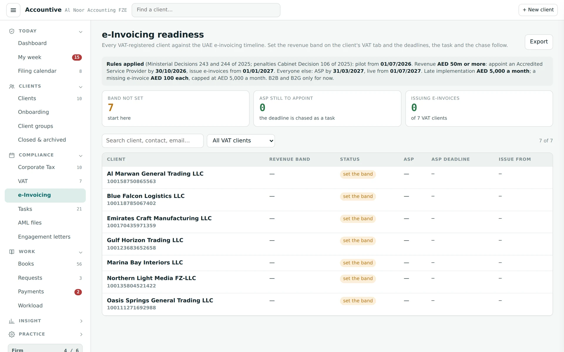 e-Invoicing readiness